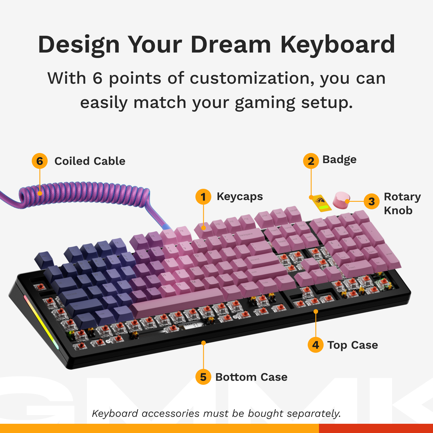 A large marketing image providing additional information about the product Glorious GMMK 3 Mechanical Keyboard - Black (Barebones) - Additional alt info not provided